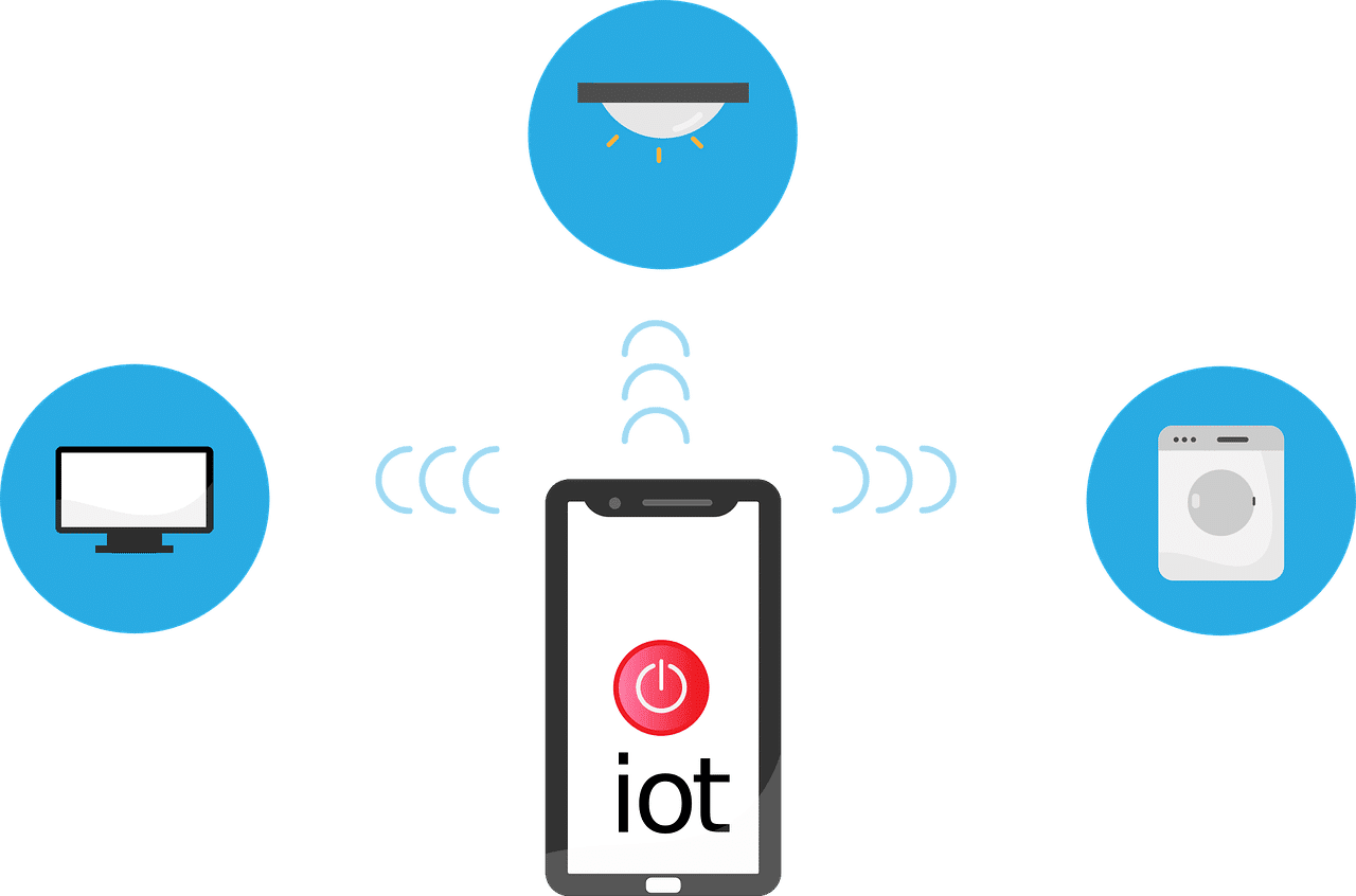 How to Properly Deploy IoT  on a Business Network