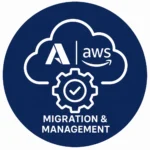 Cloud Solutions for Azure & AWS Migration and Management